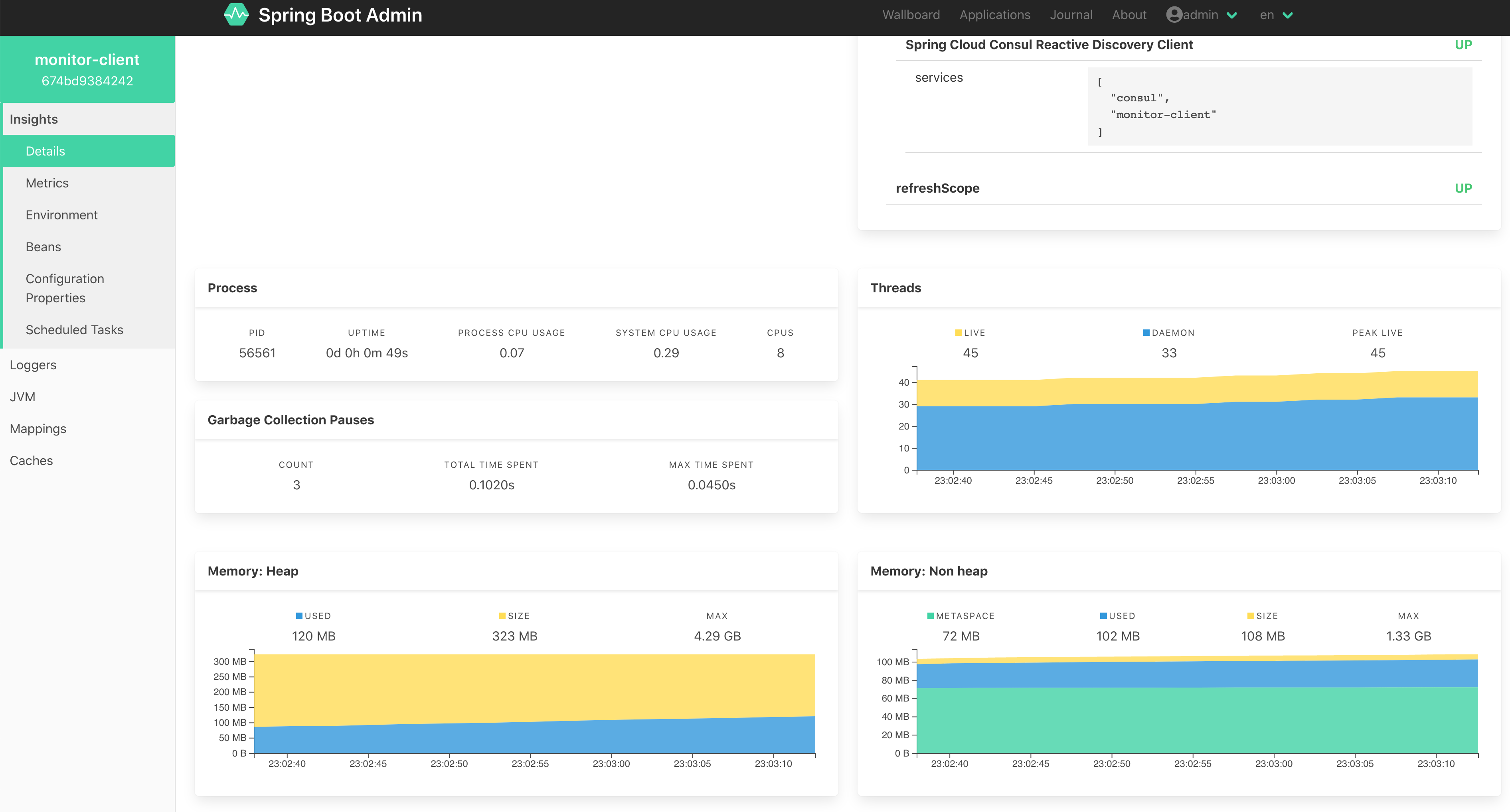 Spring Boot Admin